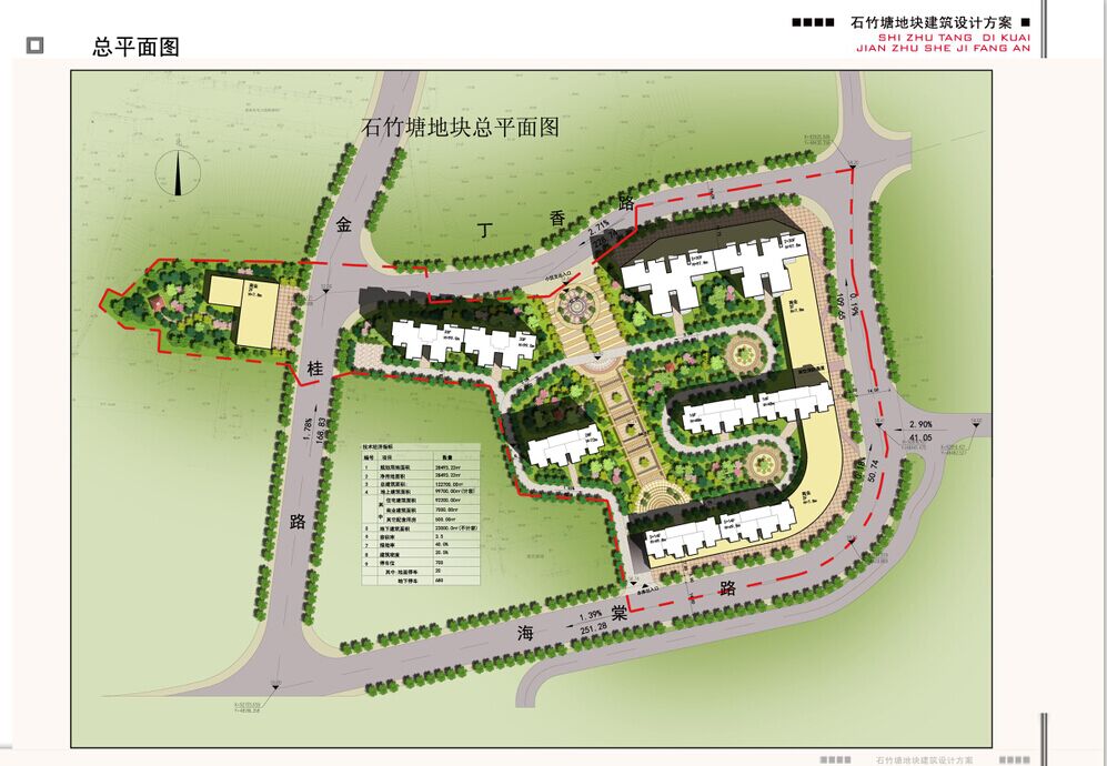 长沙市赤岭路街道新开管委会整村改造及局部地块修规城市设计